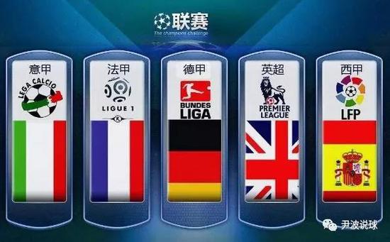 瓜迪奥拉目